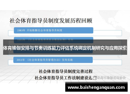 体育瑜伽安排与节奏训练能力评估系统绑定机制研究与应用探索
