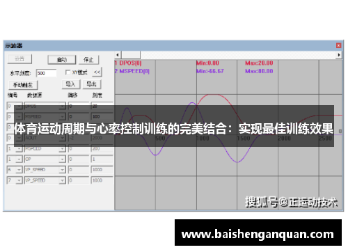 体育运动周期与心率控制训练的完美结合：实现最佳训练效果