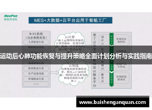 运动后心肺功能恢复与提升策略全面计划分析与实践指南