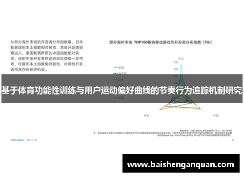 基于体育功能性训练与用户运动偏好曲线的节奏行为追踪机制研究